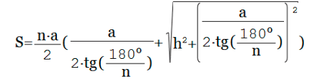 Формула площі поверхні правильної піраміди
